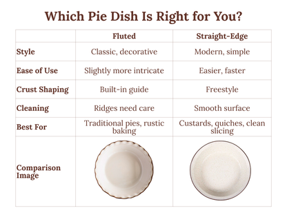 Pie Dish – Deep Straight Edge - Image 9 of 24 | Bakeware