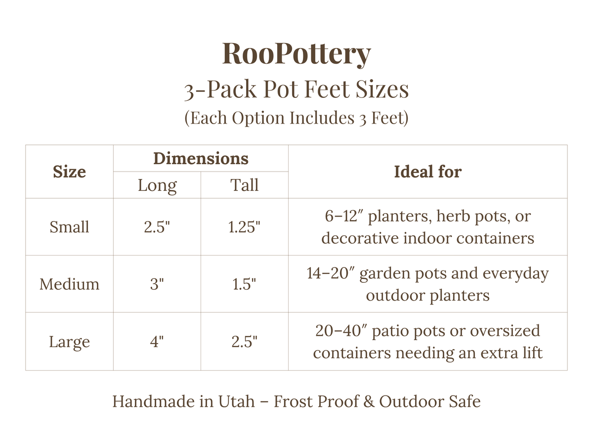 Pot Feet - Image 3 of 49 | Garden Accessories